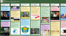 padlet v5